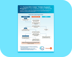 Cover of the CRYSVITA Treatment Guide for Adult Patients